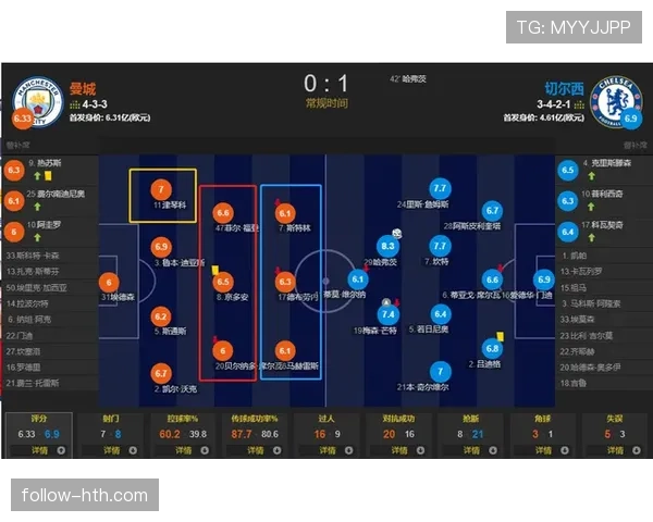 维尼修斯：从天赋新星到欧冠决赛英雄的关键成长节点解析