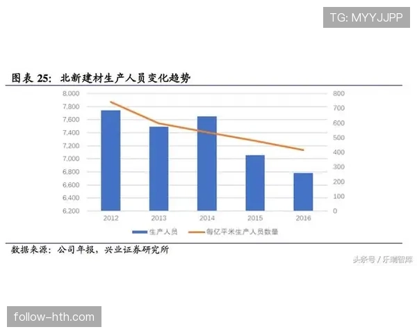 瓦伦西亚传统豪门地位下滑趋势持续，对西甲竞争格局带来影响