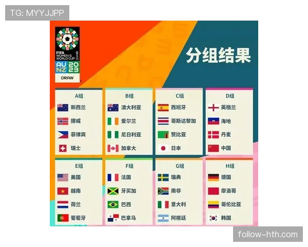 2026世界杯32强晋级规则完整介绍